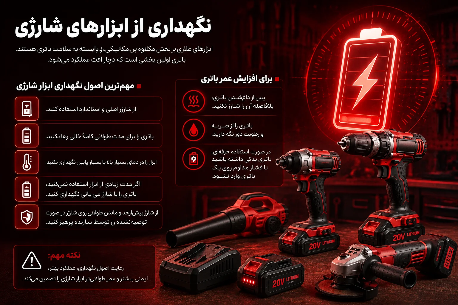 مهم‌ترین نکات نگهداری و افزایش عمر ابزارآلات؛ راهنمای کامل برای ابزارهای دستی، برقی، شارژی و بادی